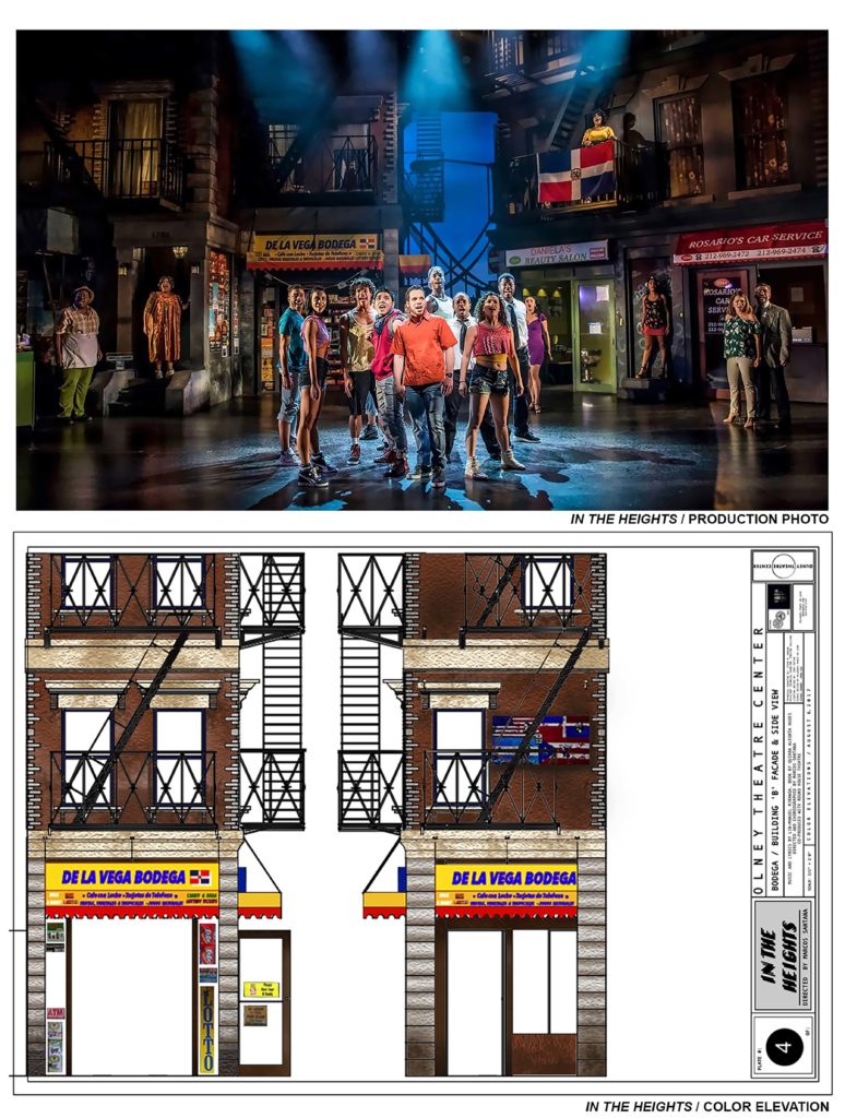 In the Heights