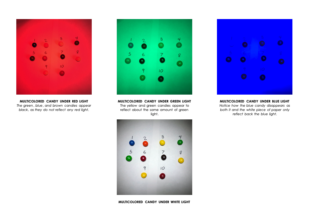 The use of different lighting greatly affects how our eyes perceive multicolored pieces of candy.