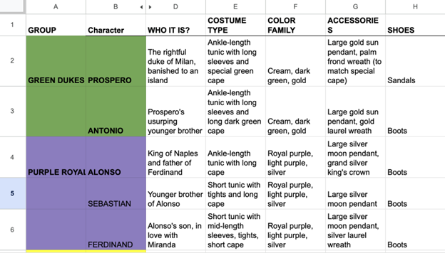 Sample costume plan sheet
